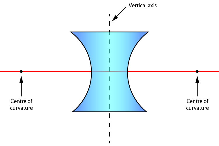 solved-two-rays-traveling-parallel-to-the-principal-axis-chegg